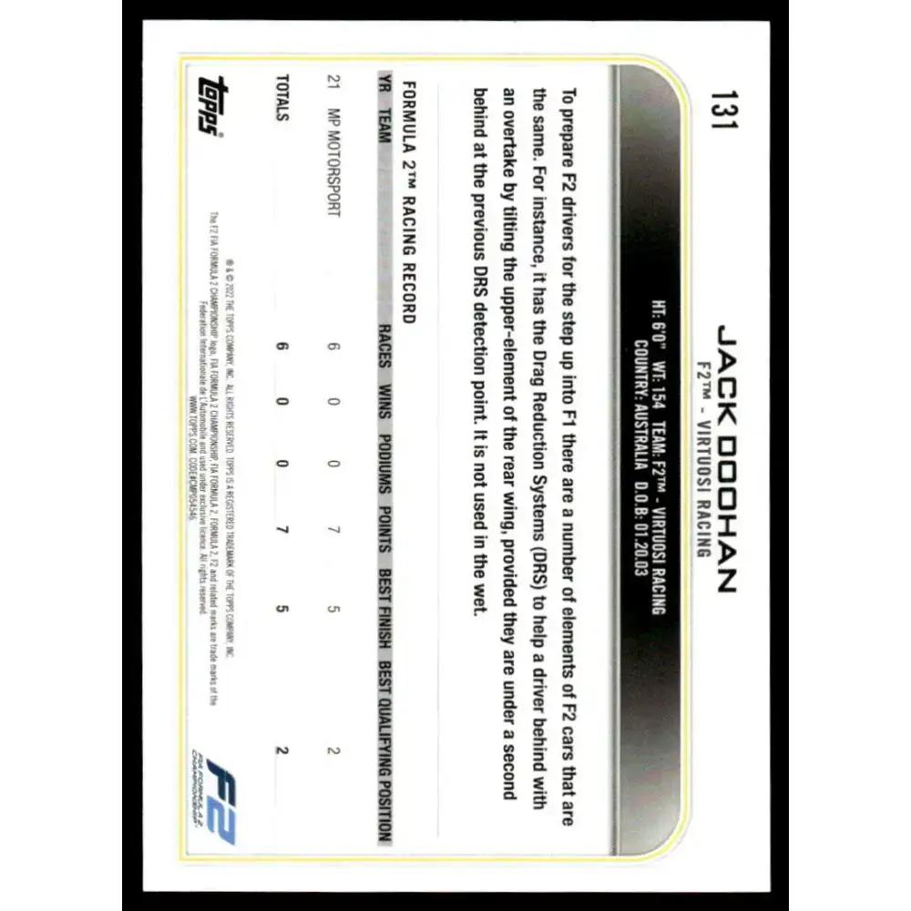 2022 Topps Formula 1 Checker Flag #131 Jack Doohan NM-MT Racing Card - Racing Card Single