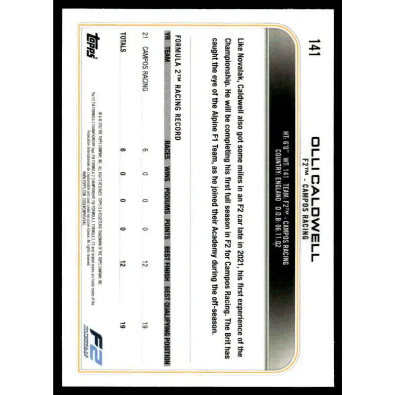 2022 Topps Formula 1 Checker Flag #141 Olli Caldwell NM-MT Racing Card - Racing Card Single