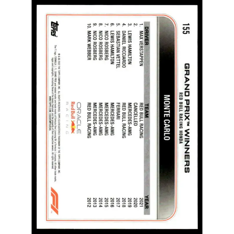 2022 Topps Formula 1 Checker Flag #155 Max Verstappen NM-MT Racing Card - Racing Card Single