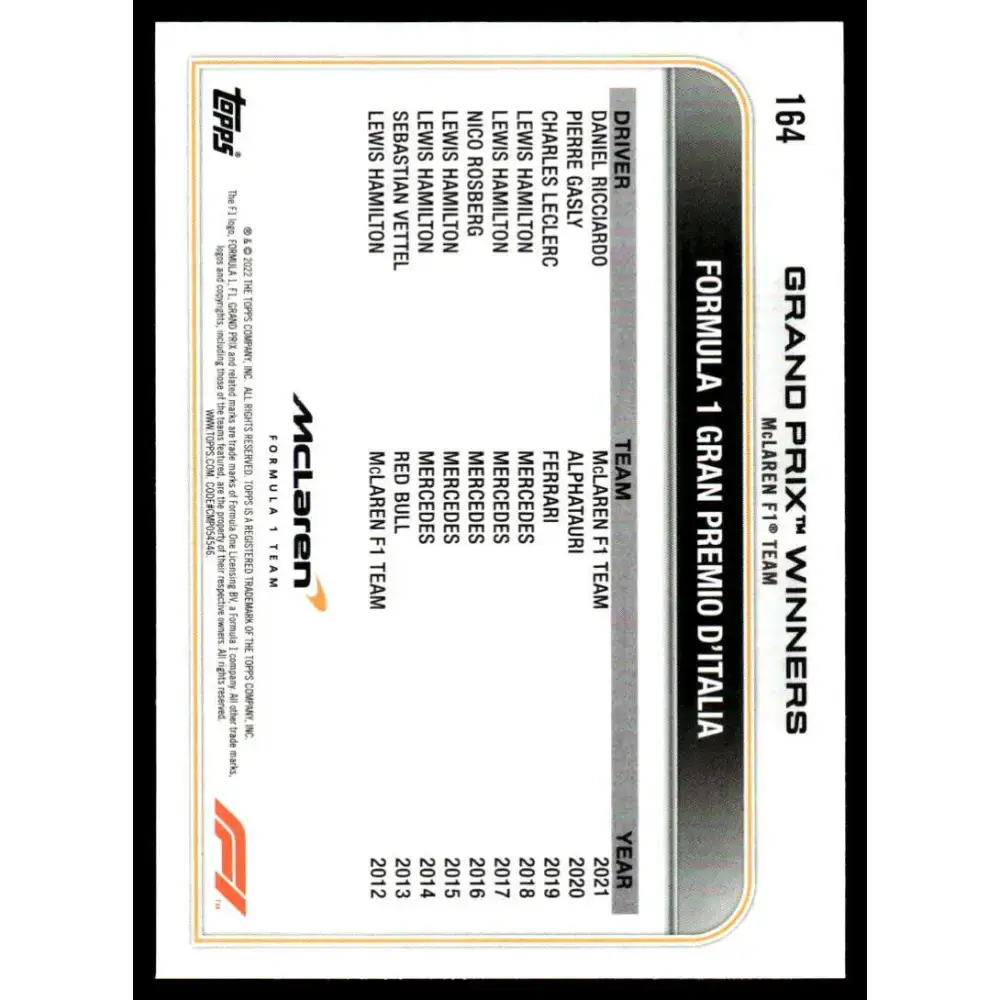 2022 Topps Formula 1 Checker Flag #164 Daniel Ricciardo NM-MT Racing Card - Racing Card Single
