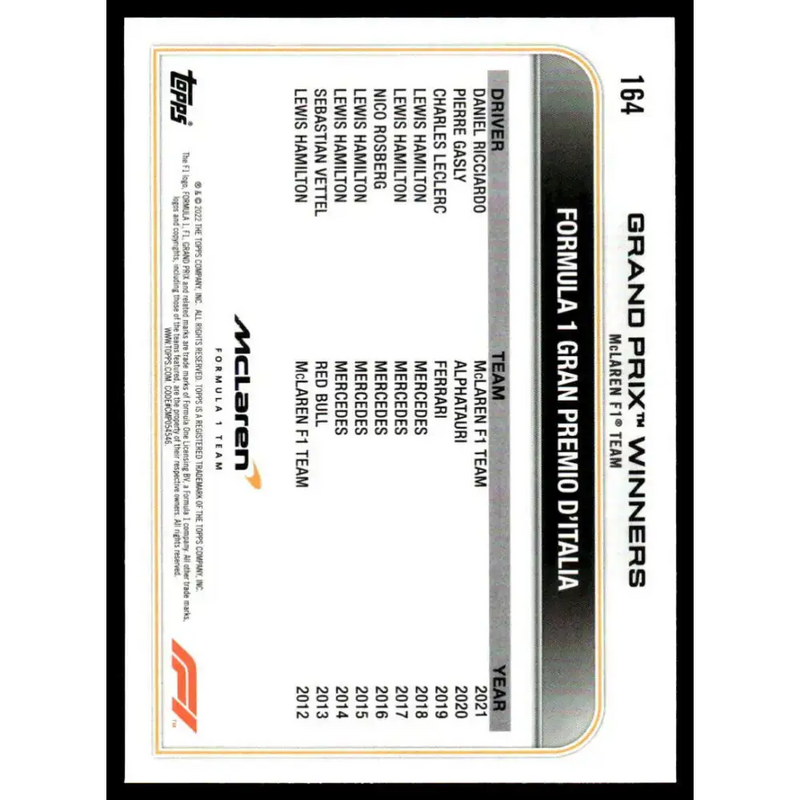 2022 Topps Formula 1 Checker Flag #164 Daniel Ricciardo NM-MT Racing Card - Racing Card Single