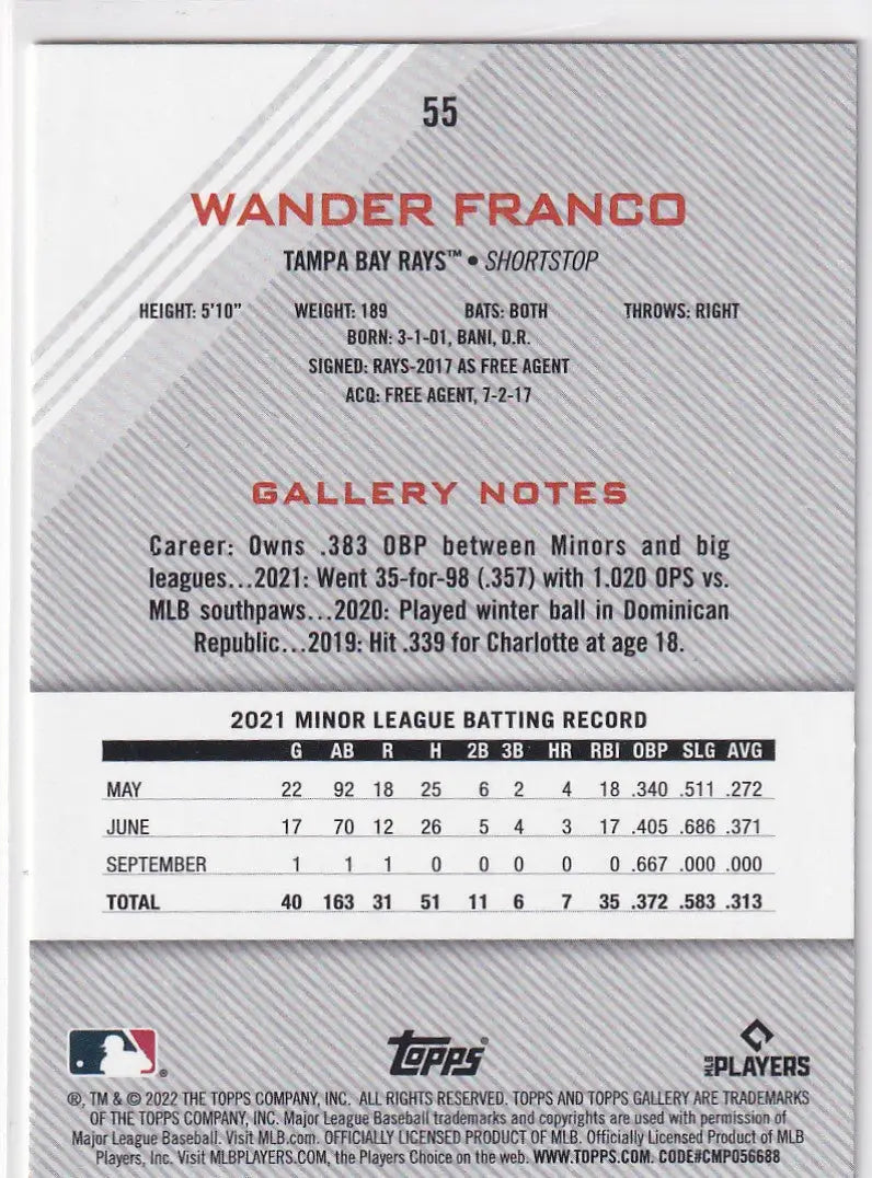 2022 TOPPS GALLERY #55 WANDER FRANCO- TAMPA BAY RAYS - Baseball Card Single