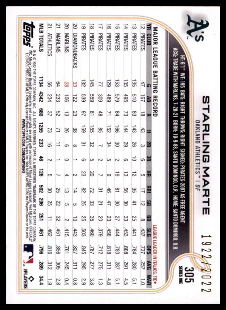 2022 Topps - Gold Starling Marte 305 /2022 Oakland Athletics Baseball NM - Baseball Card Single
