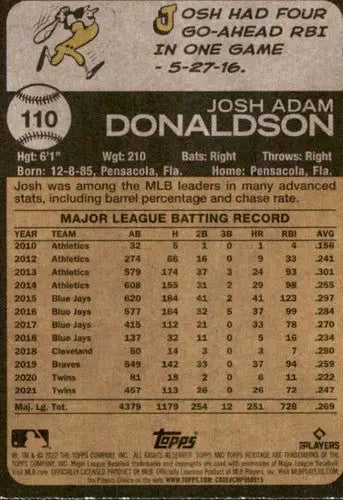 2022 Topps Heritage #110 Josh Donaldson NM-MT Twins ID:45609 - Baseball Card Single