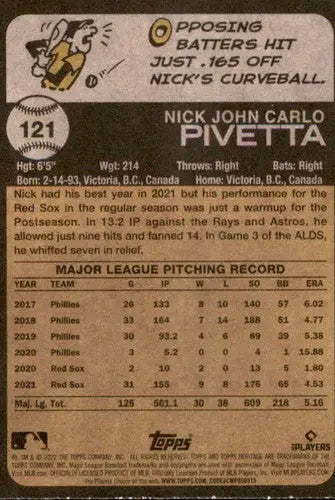2022 Topps Heritage #121 Nick Pivetta NM-MT Red Sox ID:41247 - Baseball Card Single