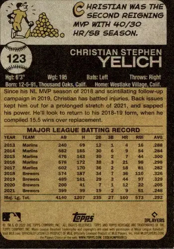 Baseball card back with original gloss from Topps Heritage featuring Christian Yelich