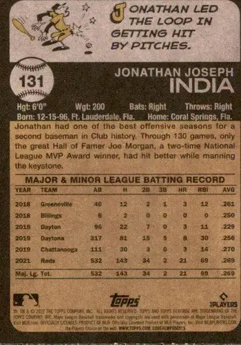 2022 Topps Heritage #131 Jonathan India NM-MT Reds ID:76590 - Baseball Card Single