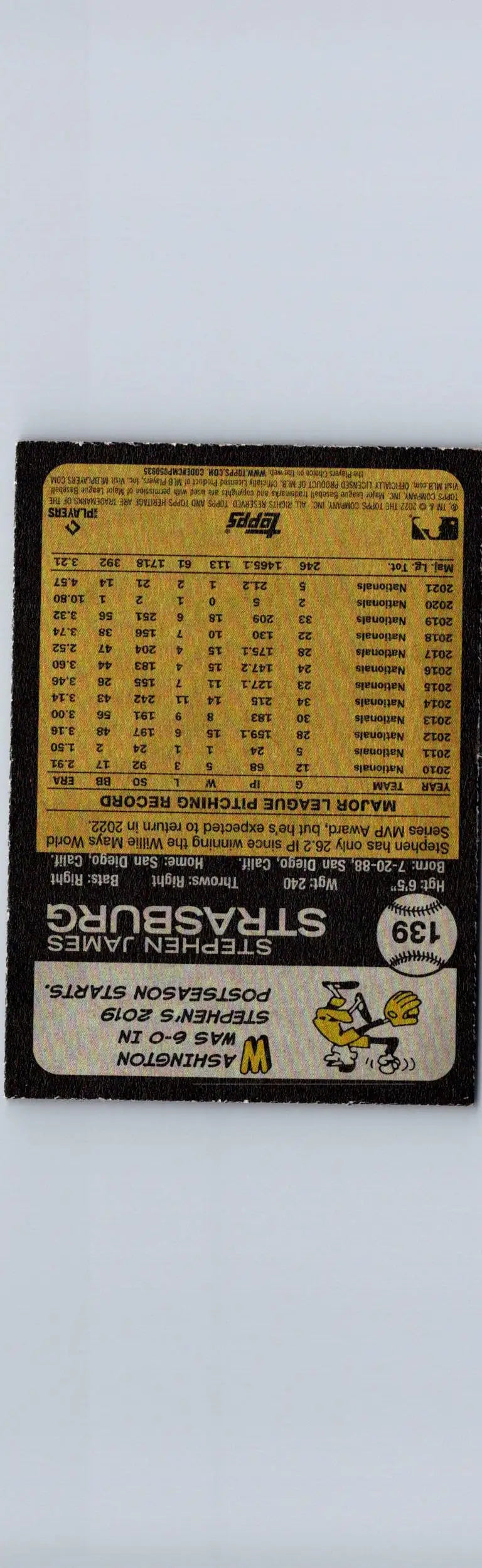 Stephen Strasburg baseball card featuring 2022 Topps Heritage #139 with Strasburg Chrome Blue Sparkle