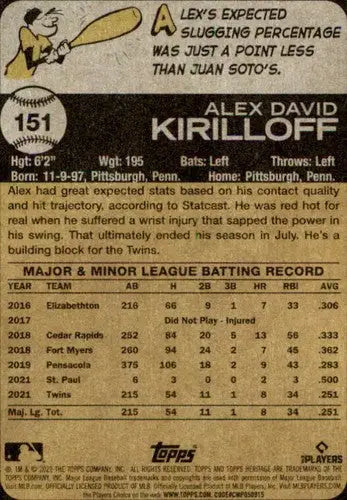 2022 Topps Heritage #151 Alex Kirilloff NM-MT Twins ID:41267 - Baseball Card Single