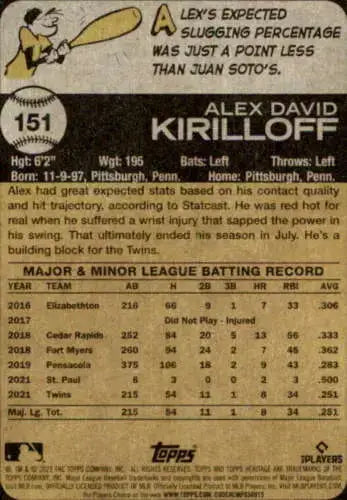 2022 Topps Heritage #151 Alex Kirilloff NM-MT Twins ID:41267 - Baseball Card Single