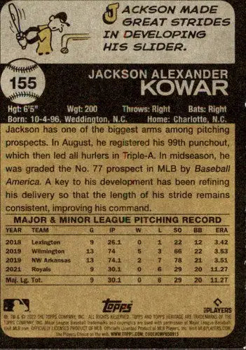 Baseball card back with original gloss from 2022 Topps Heritage Jackson Kowar Rookie Royals