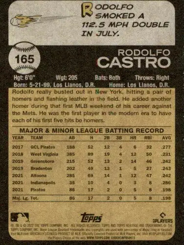 2022 Topps Heritage #165 Rodolfo Castro NM-MT RC Rookie Pirates ID:41275 - Baseball Card Single