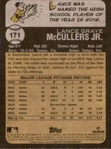 2022 Topps Heritage Lance McCullers Baseball Card with Player Statistics and Original Gloss