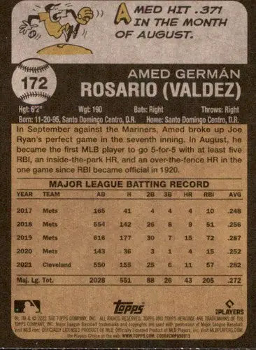 Back of 2022 Topps Heritage Amed Rosario baseball card with player stats and original gloss