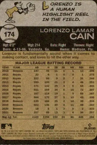 2022 Topps Heritage #174 Lorenzo Cain NM-MT Brewers ID:41281 - Baseball Card Single