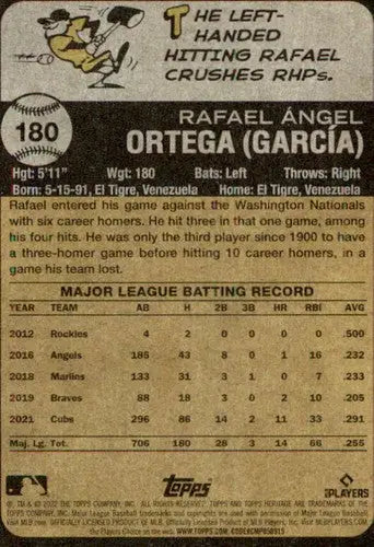 Original gloss baseball card of Rafael Ortega from Topps Heritage 2022