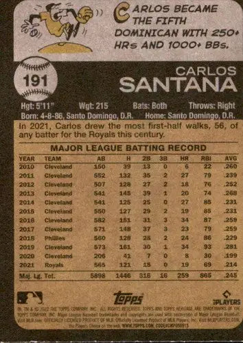 2022 Topps Heritage #191 Carlos Santana NM-MT Royals ID:41292 - Baseball Card Single