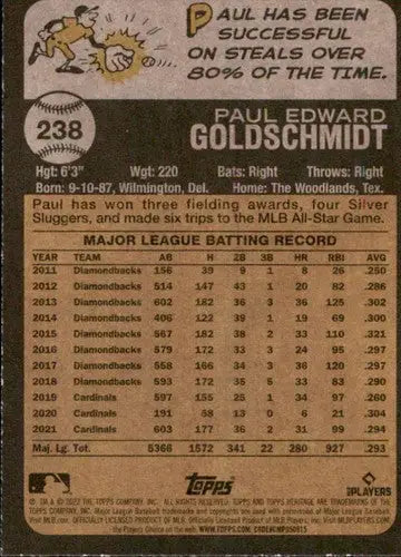 2022 Topps Heritage #238 Paul Goldschmidt NM-MT Cardinals ID:76602 - Baseball Card Single