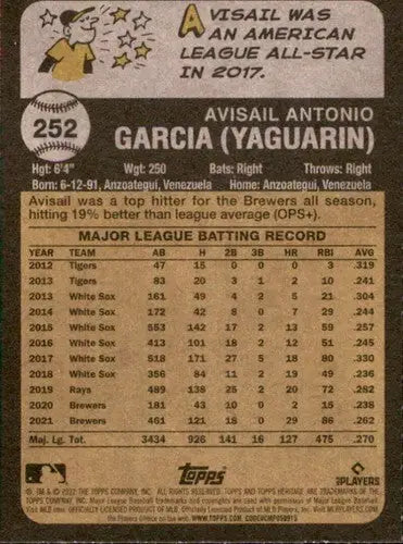 Baseball card back with original gloss from Topps Heritage featuring Avisail Garcia