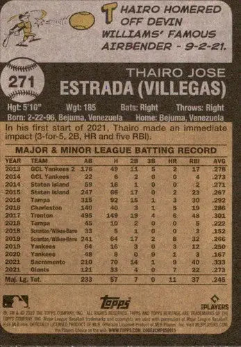 Baseball trading card featuring Thairo Estrada from 2022 Topps Heritage series