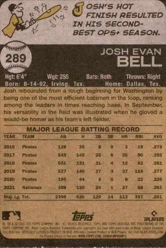 2022 Topps Heritage #289 Josh Bell NM-MT Nationals ID:41343 - Baseball Card Single