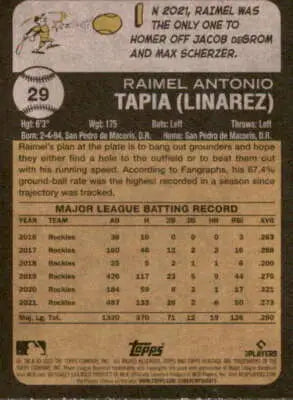 Original gloss baseball trading card of Raimel Tapia from 2022 Topps Heritage sports cards collection