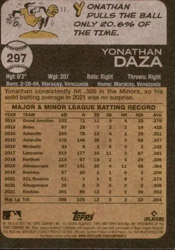 2022 Topps Heritage #297 Yonathan Daza NM-MT Rockies ID:76606 - Baseball Card Single