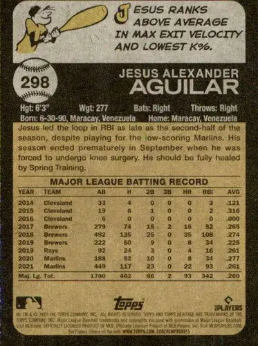 Original gloss 2022 Topps Heritage Jesus Aguilar baseball trading card NM-MT