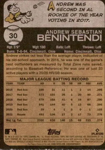 Original gloss baseball card featuring Andrew Benintendi from Topps Heritage 2022