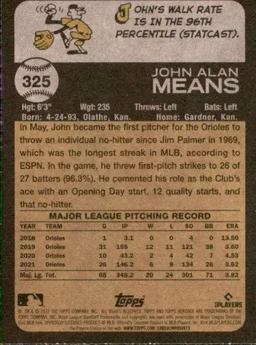 2022 Topps Heritage #325 John Means NM-MT Orioles ID:41363 - Baseball Card Single