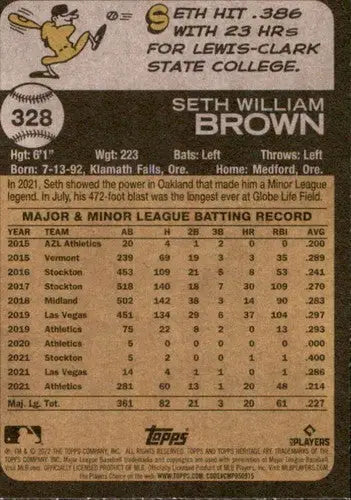 2022 Topps Heritage #328 Seth Brown NM-MT Athletics ID:41367 - Baseball Card Single