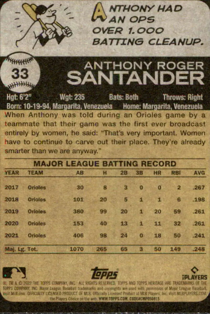 2022 Topps Heritage #33 Anthony Santander NM-MT Orioles ID:41184 - Baseball Card Single
