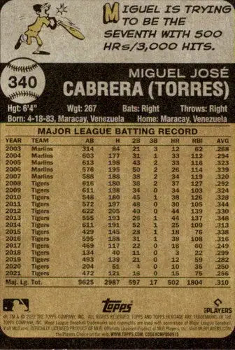 2022 Topps Heritage Miguel Cabrera baseball trading card with original gloss