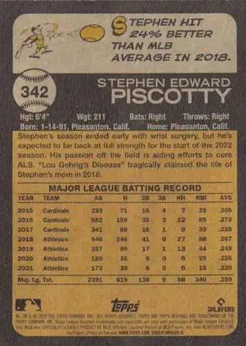 2022 Topps Heritage #342 Stephen Piscotty NM-MT Athletics ID:41379 - Baseball Card Single