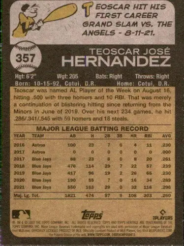 Teoscar Hernandez baseball card from Topps Heritage with original gloss featuring Blue Jays