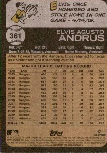 2022 Topps Heritage #361 Elvis Andrus NM-MT Athletics ID:41390 - Baseball Card Single