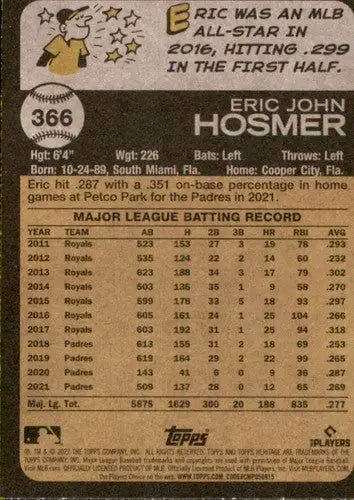2022 Topps Heritage #366 Eric Hosmer NM-MT Padres ID:76614 - Baseball Card Single