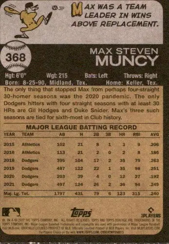 2022 Topps Heritage #368 Max Muncy NM-MT Dodgers ID:41396 - Baseball Card Single