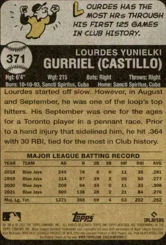 2022 Topps Heritage #371 Lourdes Gurriel Jr. NM-MT Blue Jays ID:41398 - Baseball Card Single