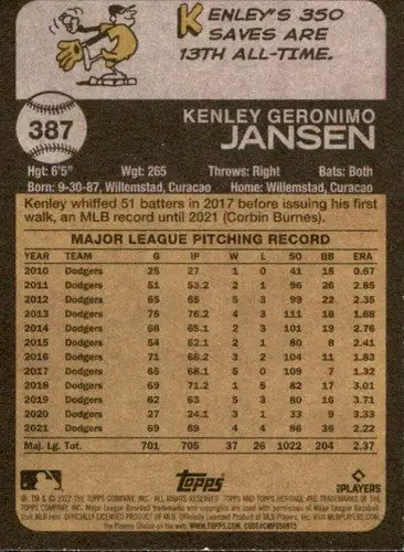 2022 Topps Heritage #387 Kenley Jansen NM-MT Dodgers ID:41406 - Baseball Card Single