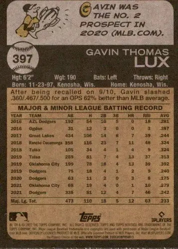 2022 Topps Heritage #397 Gavin Lux NM-MT Dodgers ID:41415 - Baseball Card Single
