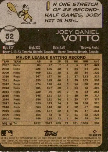 Vintage 2022 Topps Heritage Joey Votto baseball card with career stats and illustration