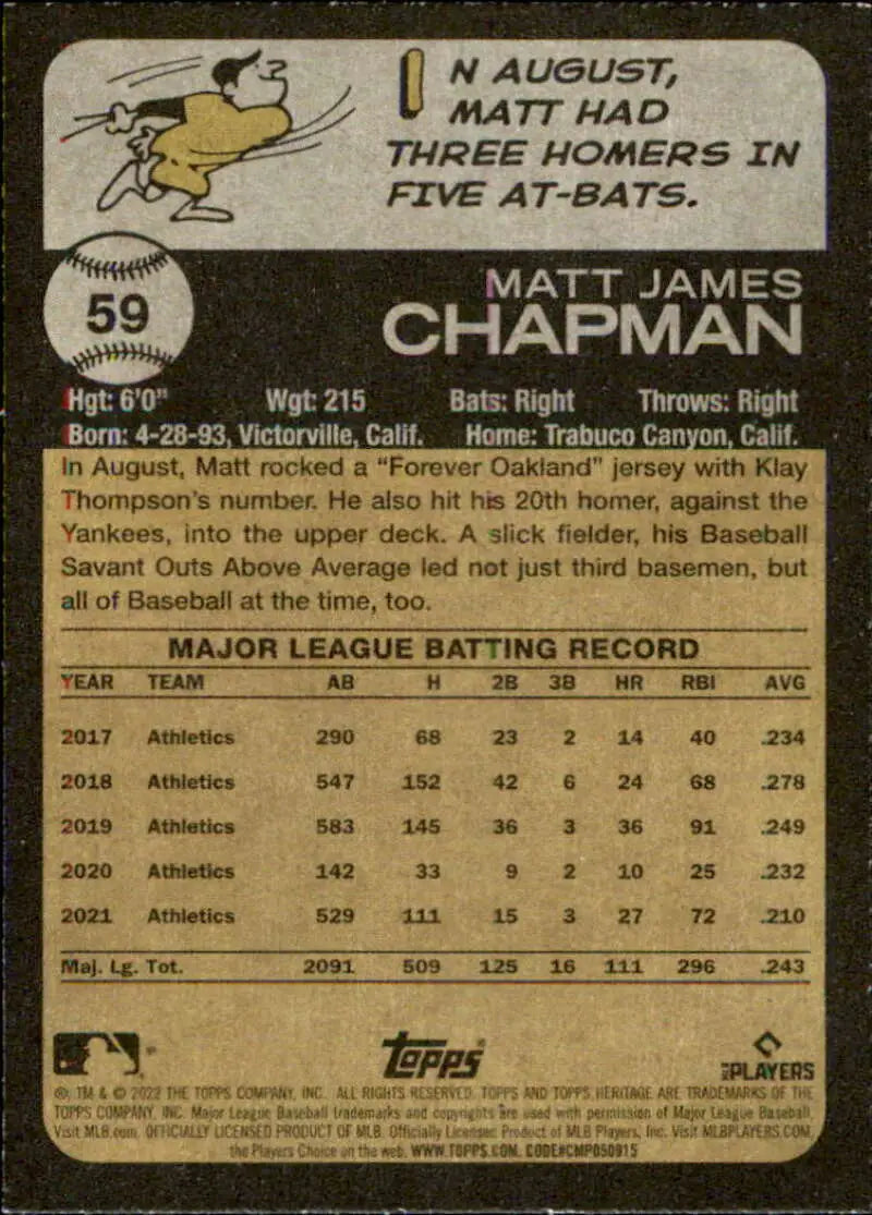 2022 Topps Heritage #59 Matt Chapman NM-MT Athletics ID:41205 - Baseball Card Single