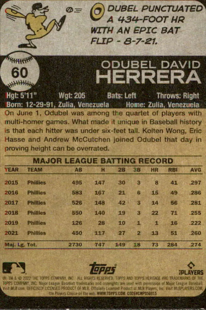 2022 Topps Heritage #60 Odubel Herrera NM-MT Phillies ID:41206 - Baseball Card Single