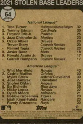 Vintage baseball card featuring 2021 stolen base leaders in original gloss sports cards collection