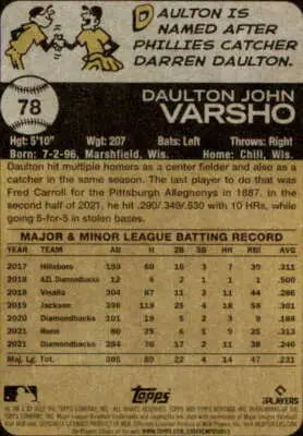 Baseball trading card for Daulton Varsho from 2022 Topps Heritage with original gloss