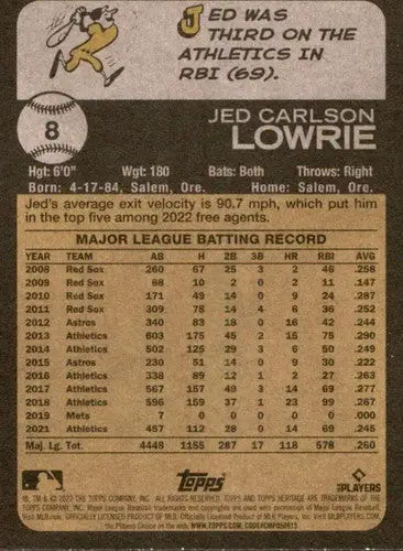 2022 Topps Heritage Jed Lowrie baseball card back with original gloss and Athletics ID