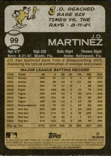 Baseball card featuring J.D. Martinez career stats in 2022 Topps Heritage Red Sox NM-MT