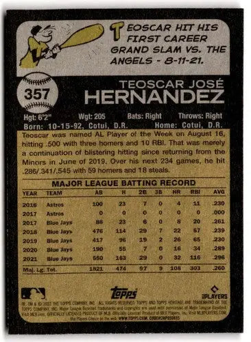 2022 Topps Heritage Chrome Refractor Purple Teoscar Hernandez baseball card back with original gloss