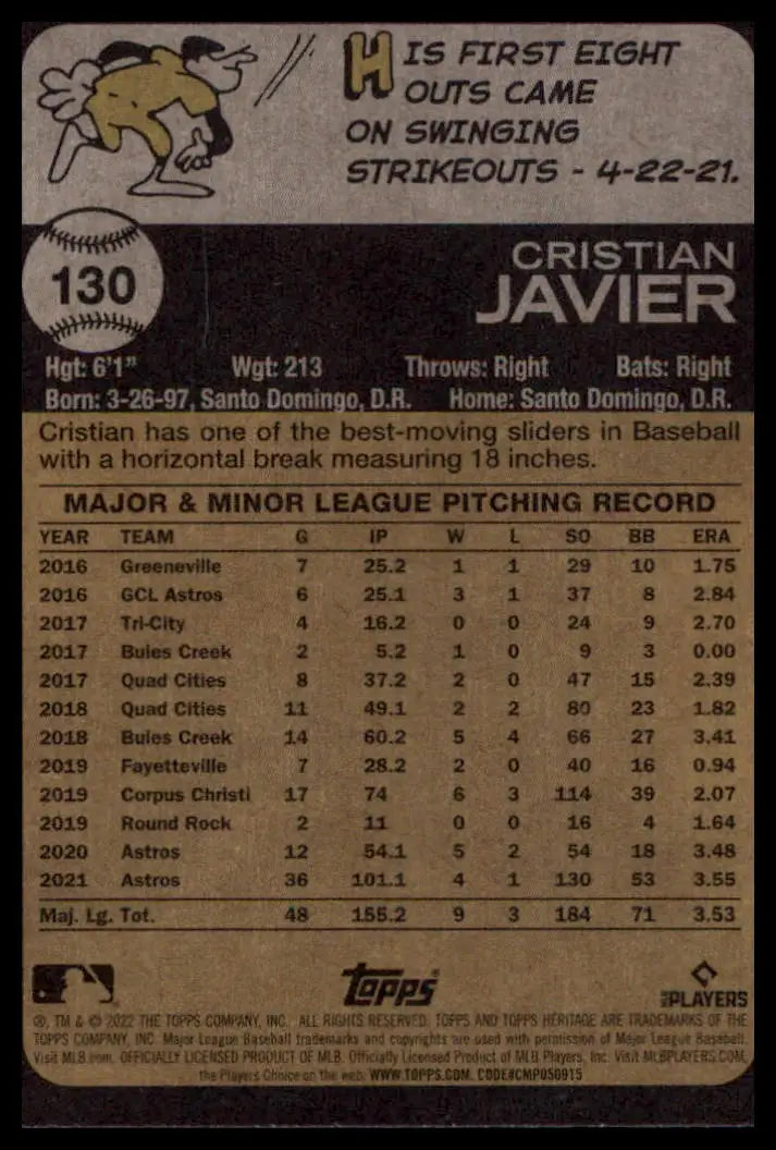 2022 Topps Heritage Cristian Javier 130 Houston Astros NM - Baseball Card Single